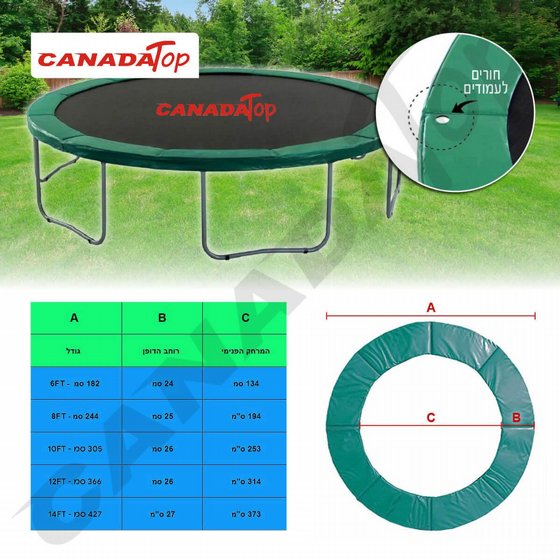 ����� ������ ���������� ���� 3.6 � 12 ��� CANADA TOP ����� ���������� ����� 35215 HI-TEC ��� �����