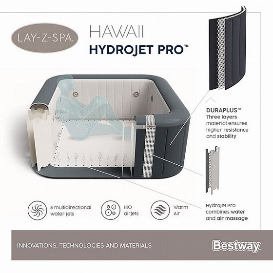 ����� ����� BESTWAY ��� 60031 HAWAII HYDROJET